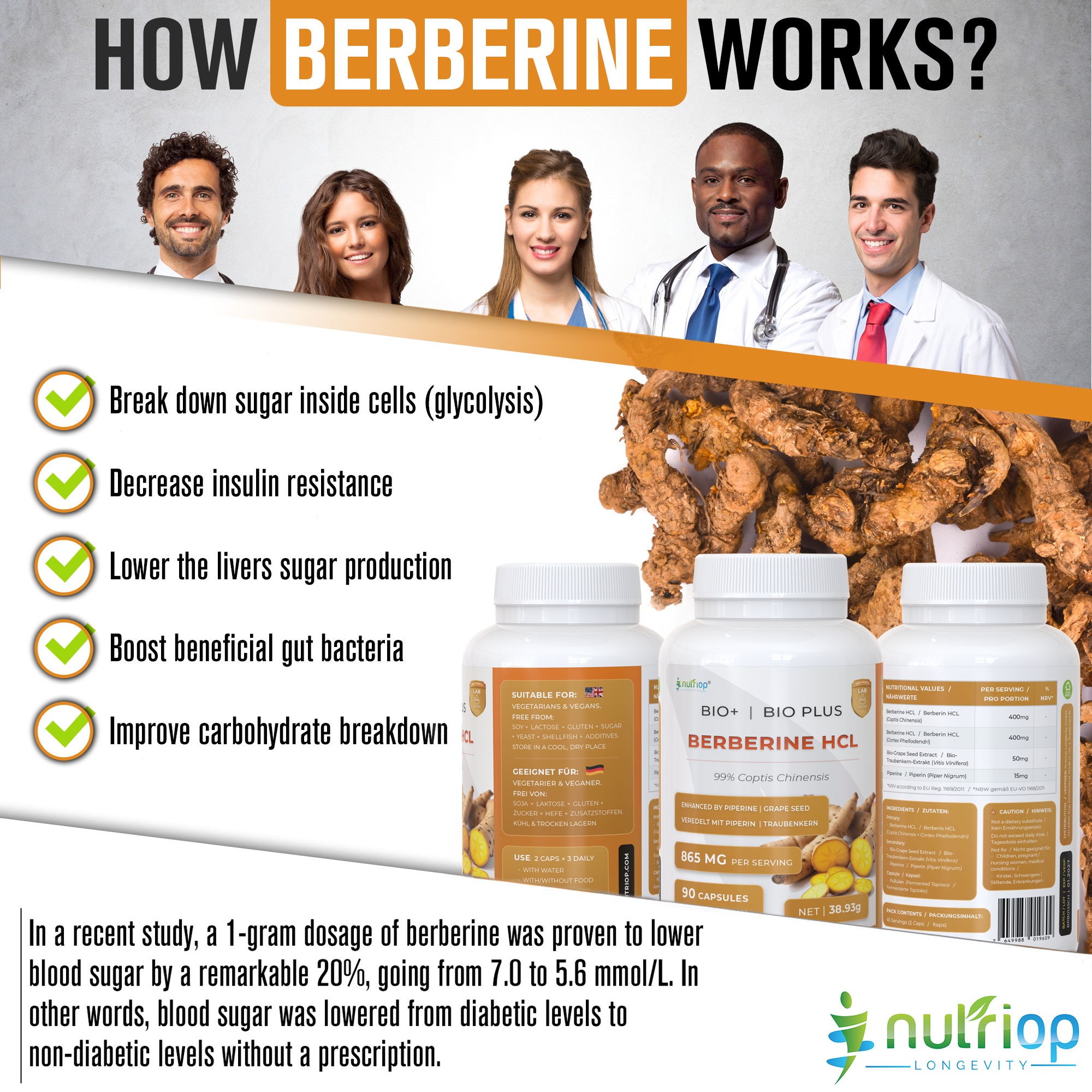 Nutriop® Bio-Enhanced Berberine HCL 865mg - Dual-Source Metabolic AMPK Activator (90 Capsules)