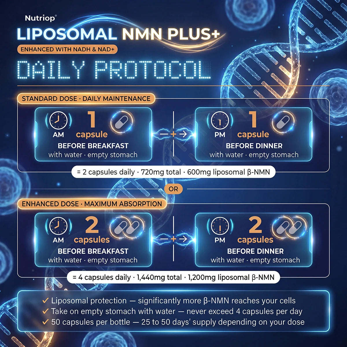 Nutriop® Max Strength Liposomal NMN PLUS+: Advanced Absorption NAD+ Complex (50 Capsules)